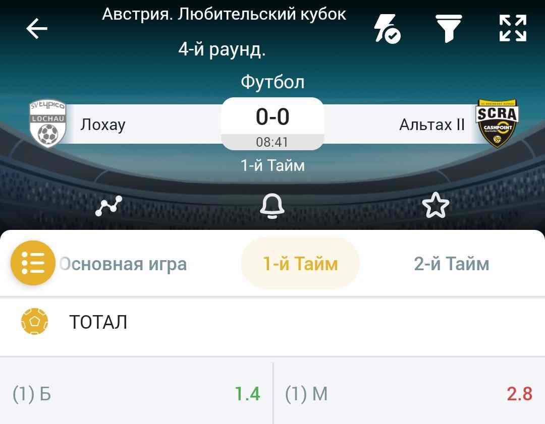 Тотал 1 75 в футболе. Тотал 0.5 больше. Тотал 0.5 больше в футболе стратегия отзывы.