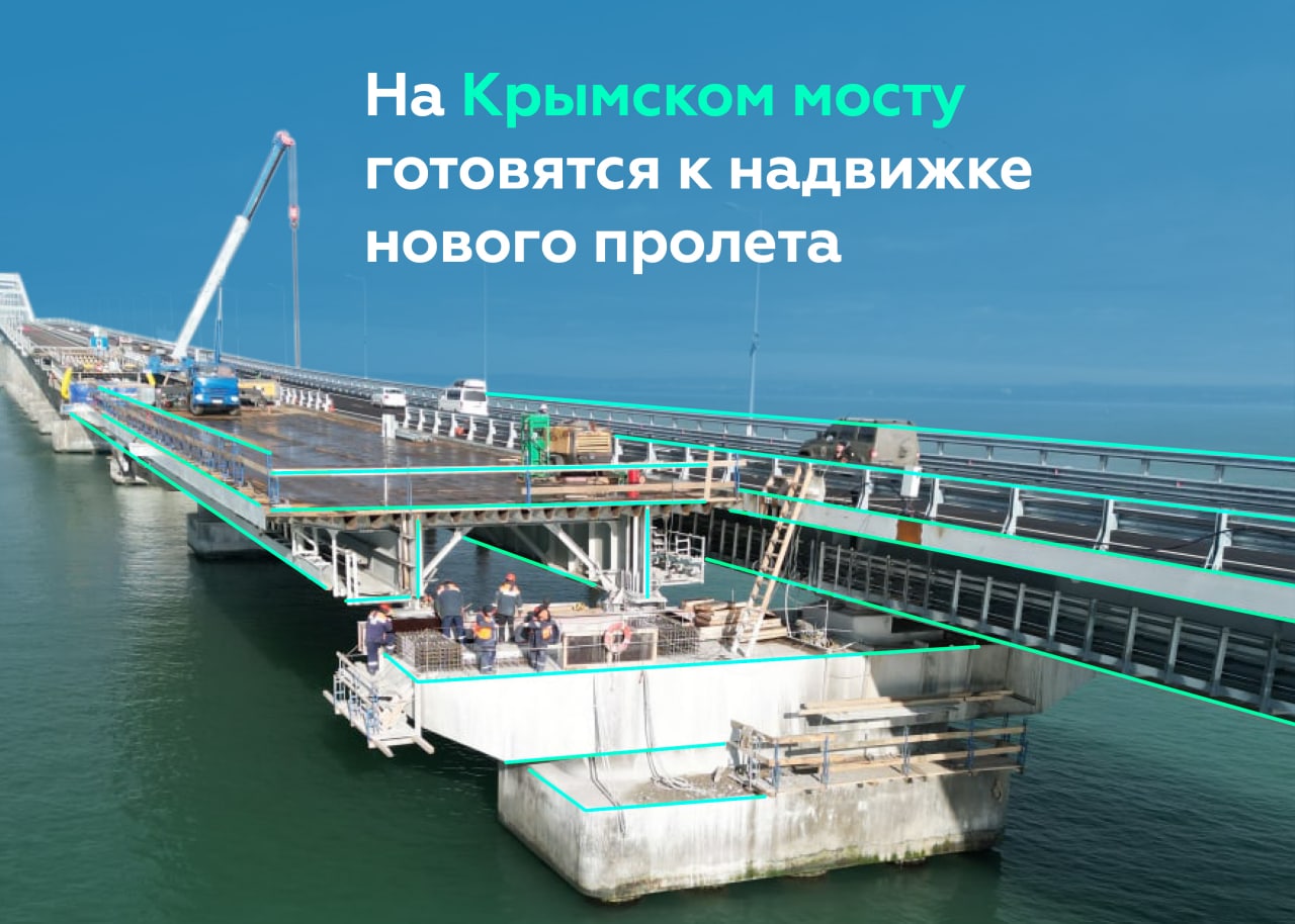Крымский мост картинки для презентации