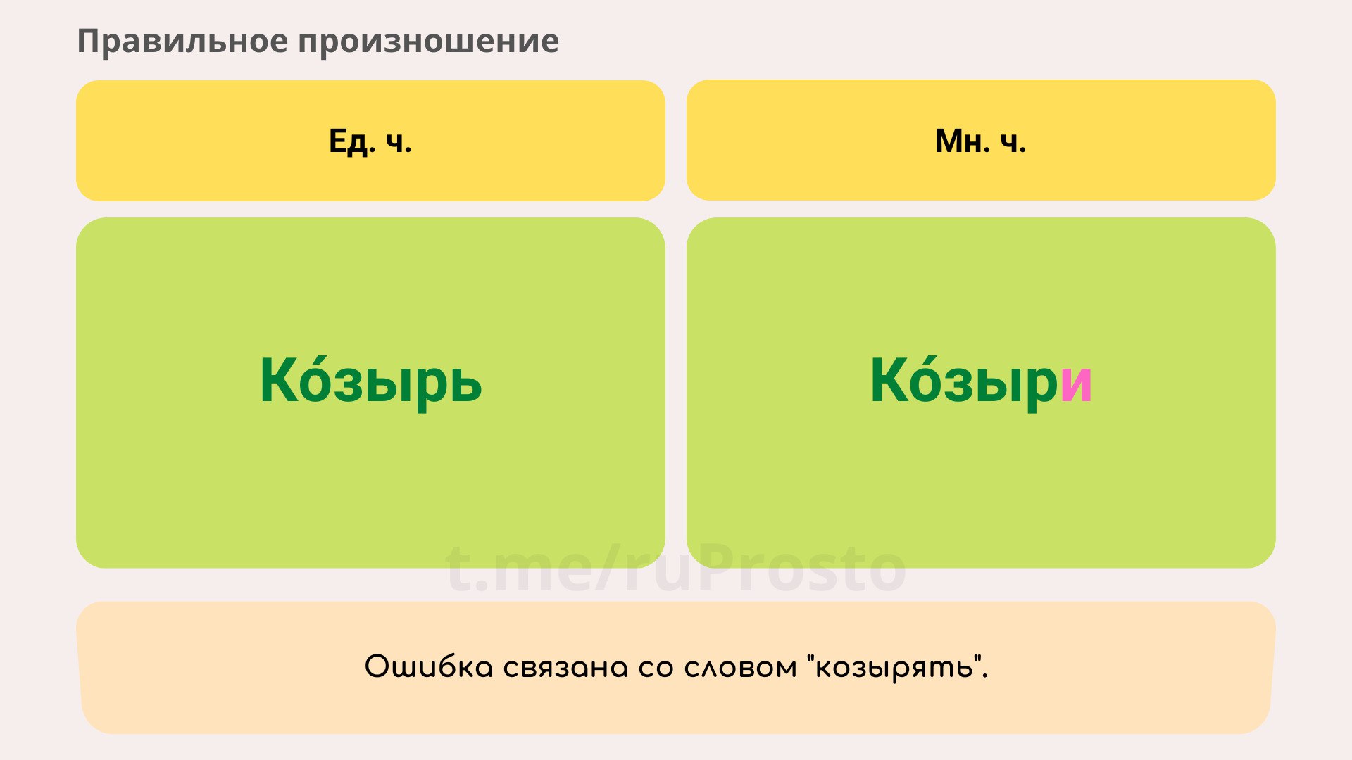 в каком слове есть корень раст растворитель фото 18