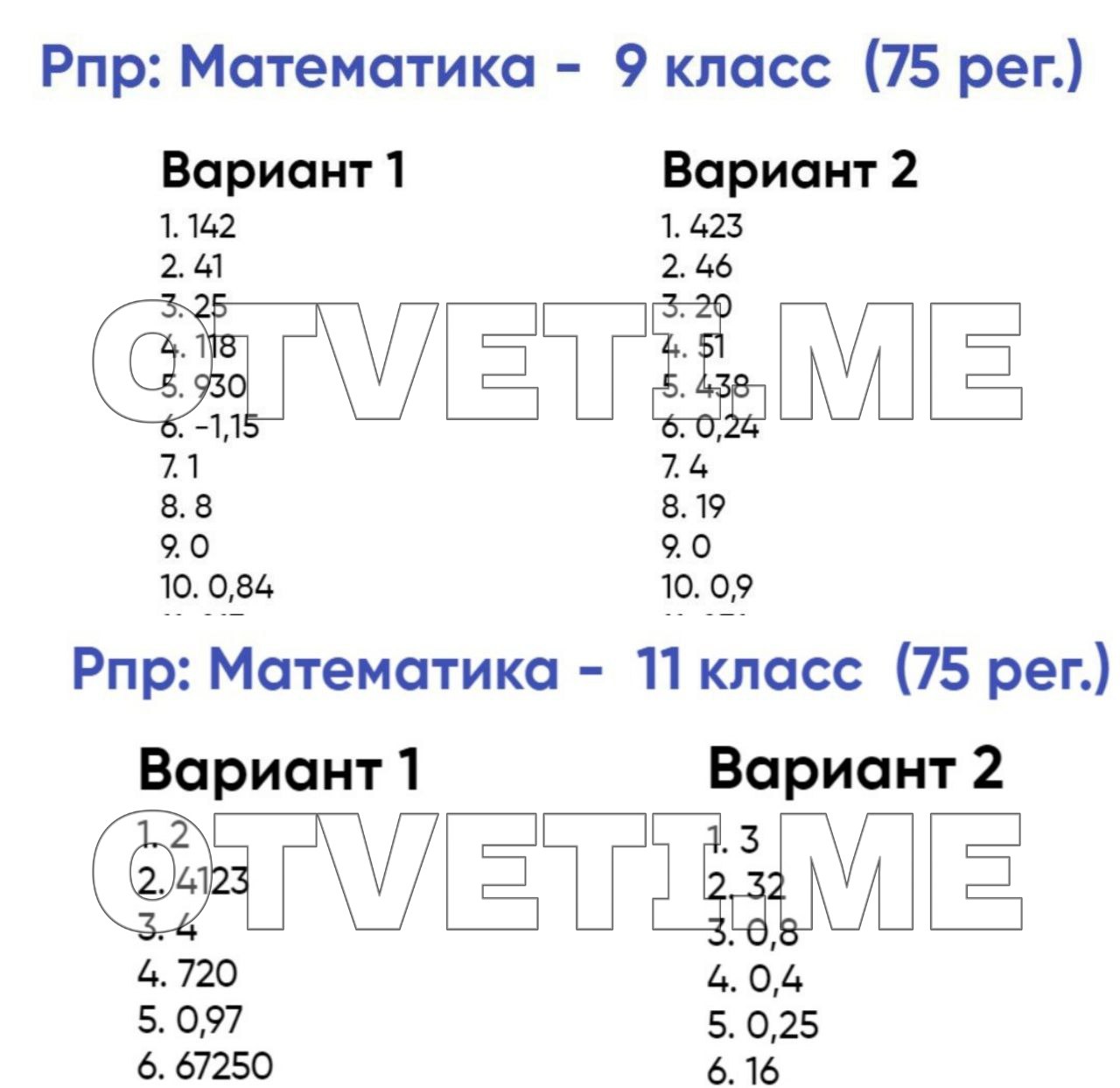 Ответы рпр