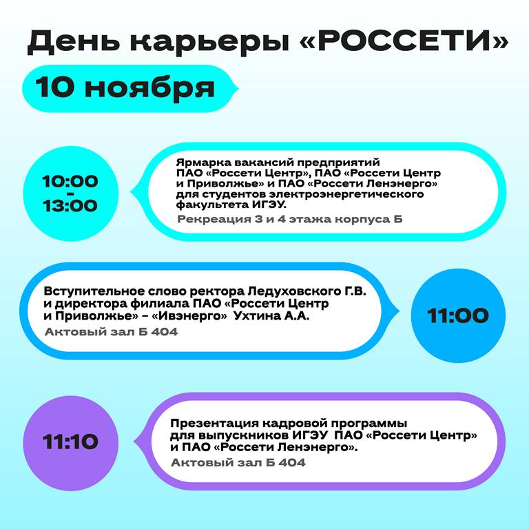 Вакансии пао россети