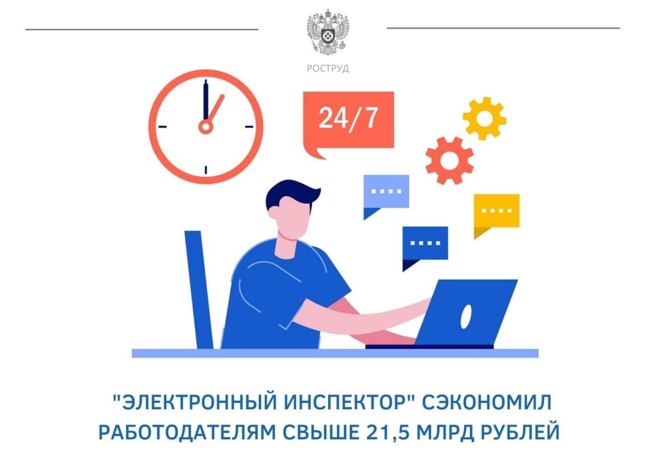 80akibcicpdbetz7e2g xn. Электронный инспектор. Роструд. Сервис не работает. Роструд устройство.