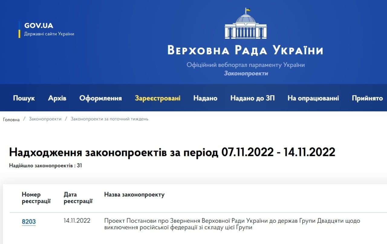 Постановления верховной рады. Верховна рада України. Верховная рада Украины 2011. Верховная рада Украины 2000.