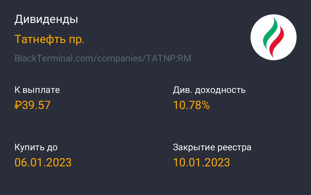 Дивиденды татнефть в 2023