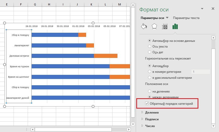 График строительства excel. Диаграмма Ганта в excel пошагово. Диаграмма Ганта в excel план факт. График проекта диаграмма Ганта в excel. Проектная диаграмма Ганта в excel.