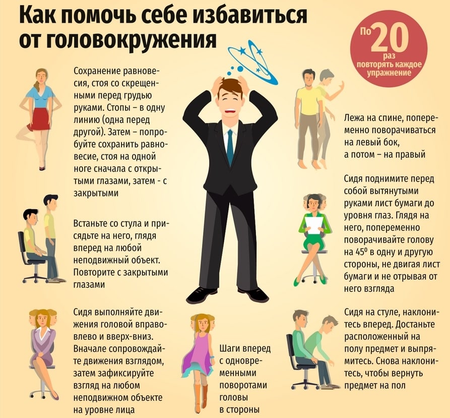 Комплекс упражнений для борьбы с головокружением. Инфографика Аргументы и Факты