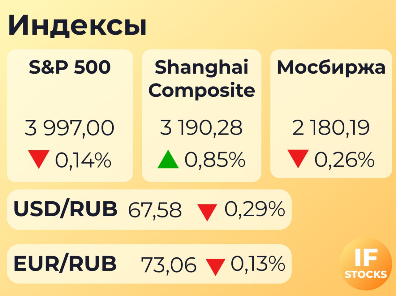 Что будет если выйти из группы в телеграмме фото 59