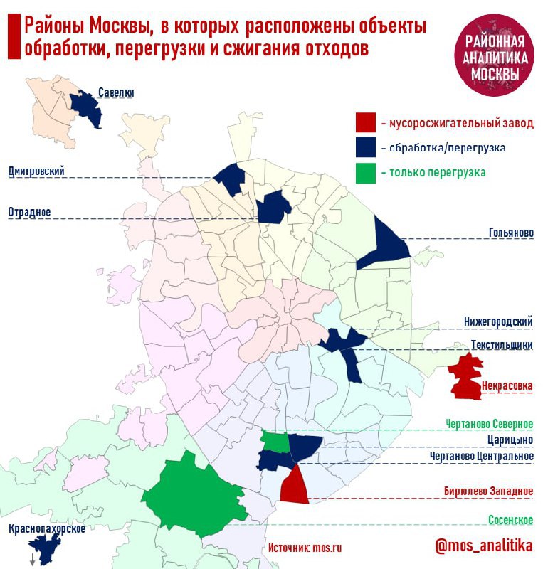 Где находится москве завод