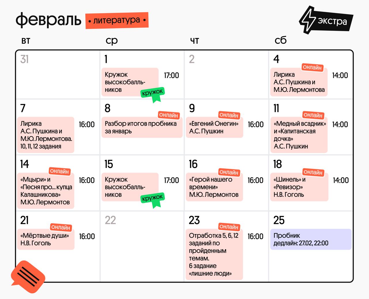 Дни покупок в феврале. График февраль.