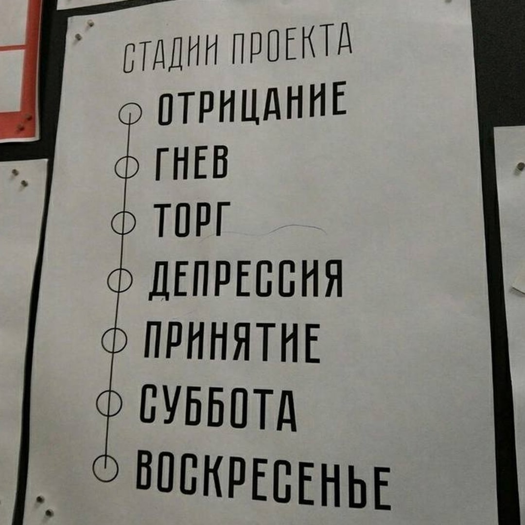 Стадии проекта отрицание гнев принятие