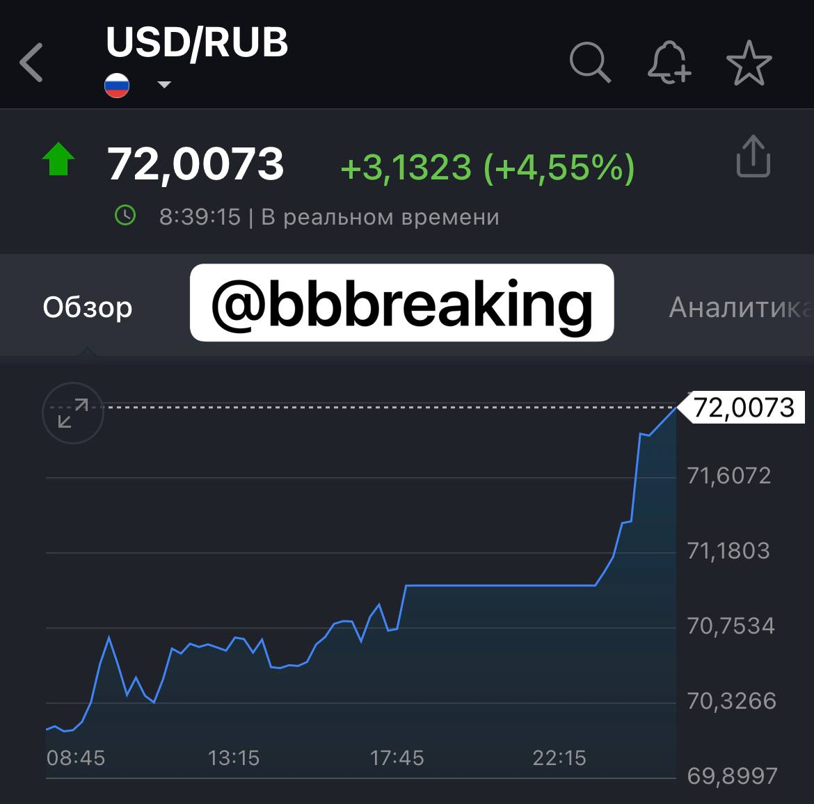 гта 5 в бирже пропадают акции фото 15