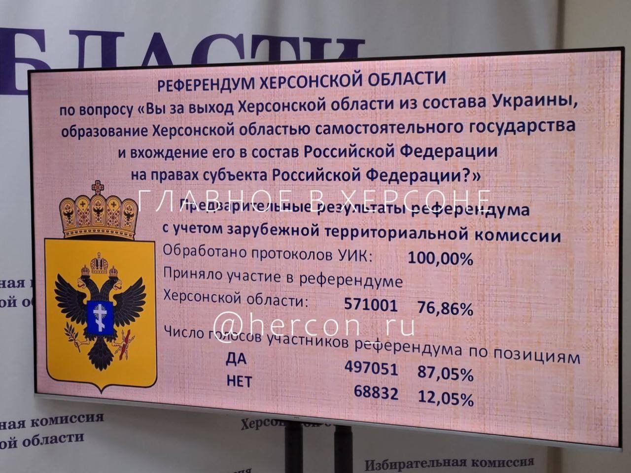 Флаг херсонской области в составе россии фото