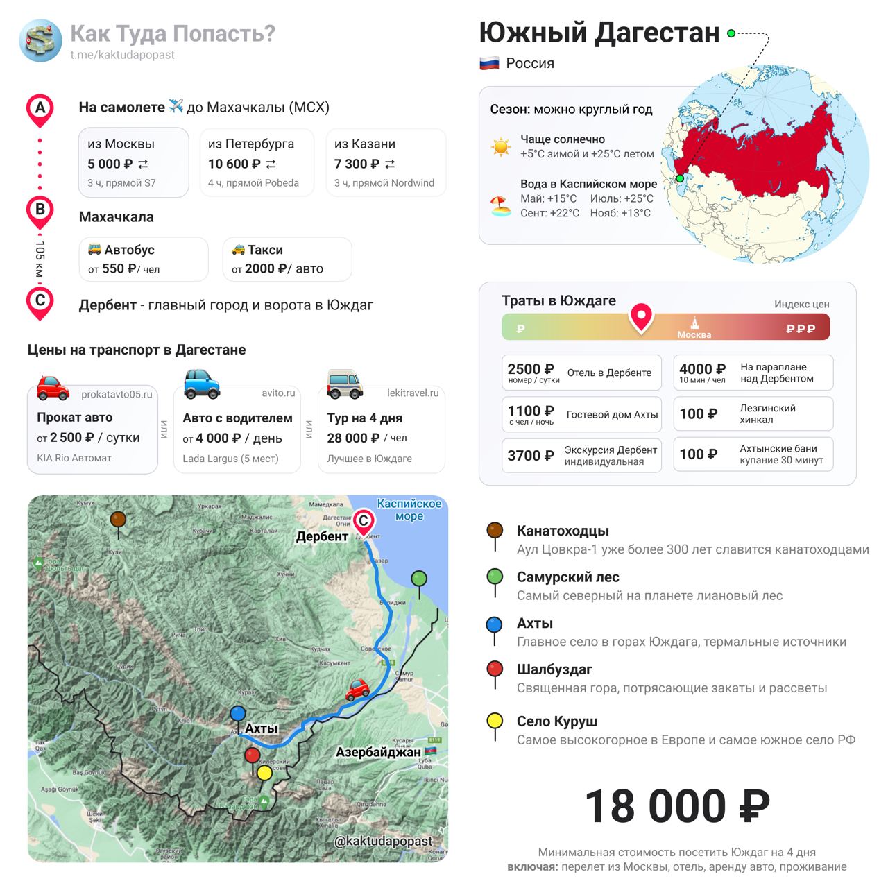 Travel канал программа