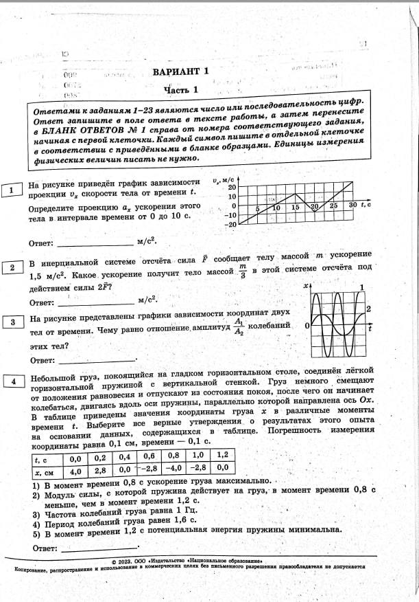 Текст фипи 2024. Сопротивление дуги при кз 6 кв. Сопротивления катушек и контактов автоматических выключателей. Константа скорости окисления металла. ШРА 100 активное сопротивление.