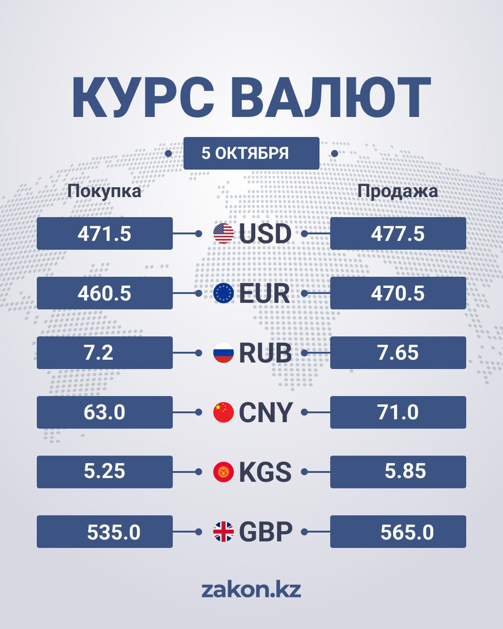 Steam казахстан валюта фото 109