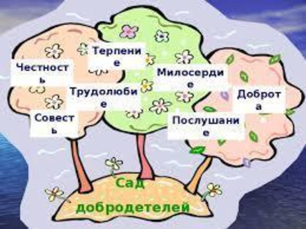 Добродеятель. Добродетели для детей. Дерево добродетелей. Христианские добродетели для детей. Добродетель картинки.