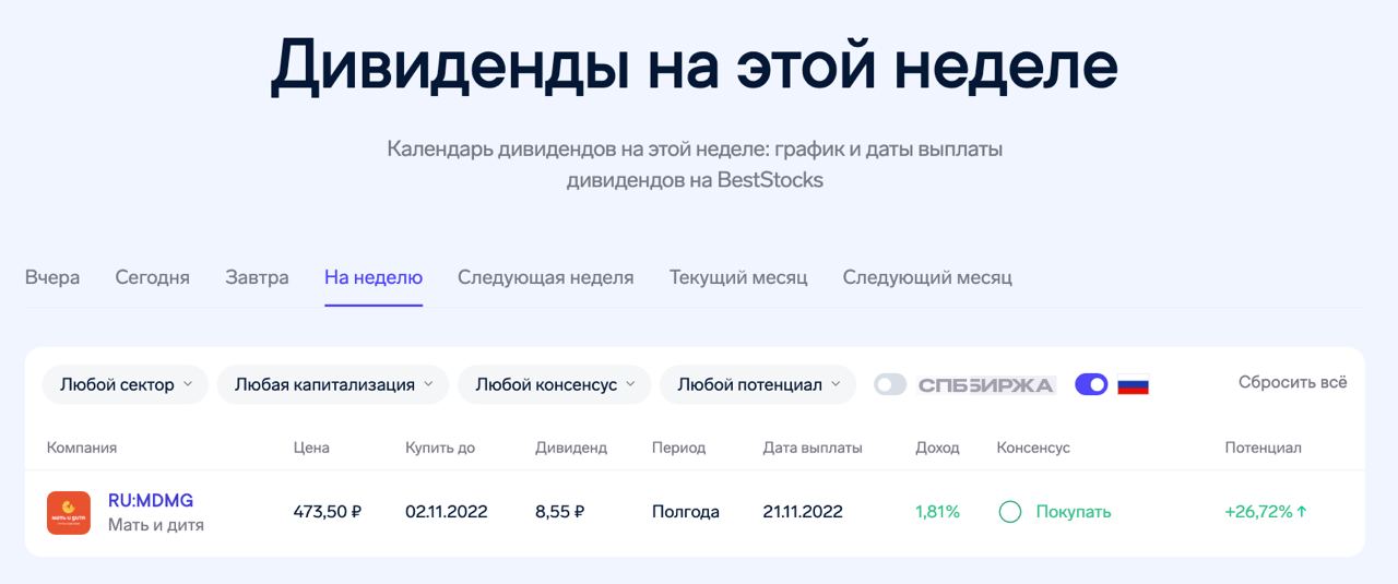 Дивиденды мать и дитя. Календарь инвестора дивиденды 2023. Дивиденды России 2022. Дивиденды российских компаний в 2023 календарь. Мать и дитя дивиденды 2023.