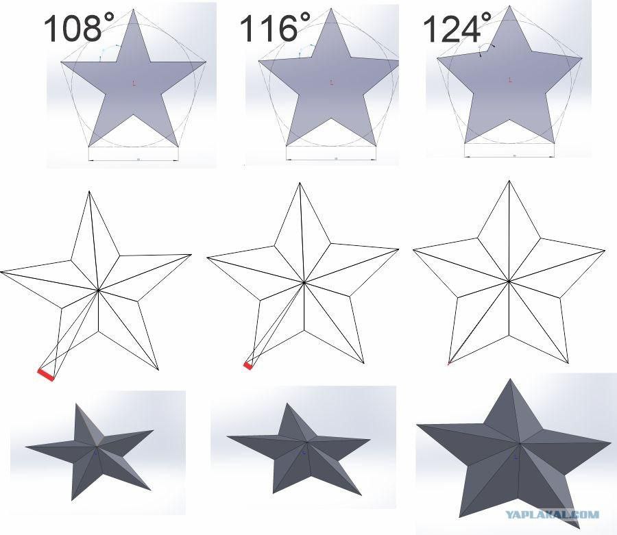 Схема объемной пятиконечной звезды из бумаги