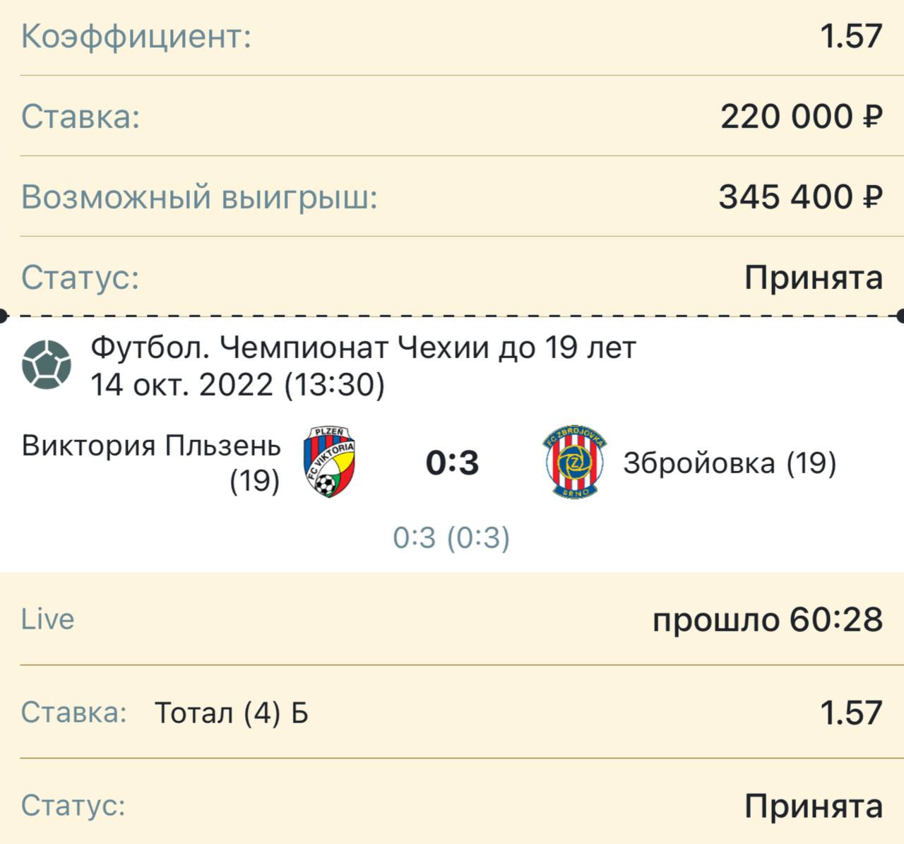 Тотал больше 2.5. Тотал (2.5) б. Тотал 2.5 3 больше. Тотал 0.5 больше.