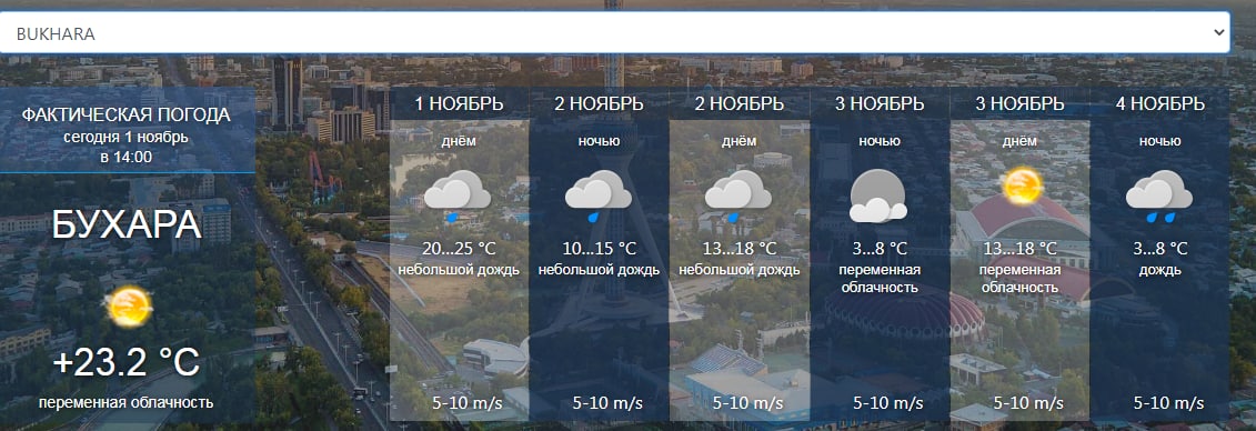 Об ҳаво денов 10кунлик. Бухара об хаво. Ob havo Андижан. Об хаво Андижан. O zbekiston ob havo.