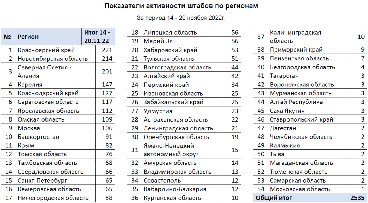 Собрал ли надеждин нужное количество подписей