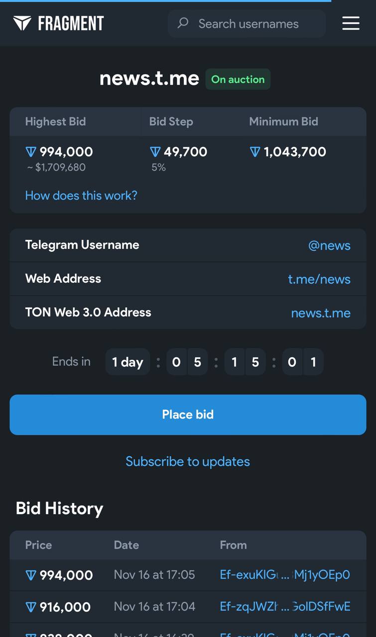 Баланс TONKEEPER. Что такое юзернейм в тг.