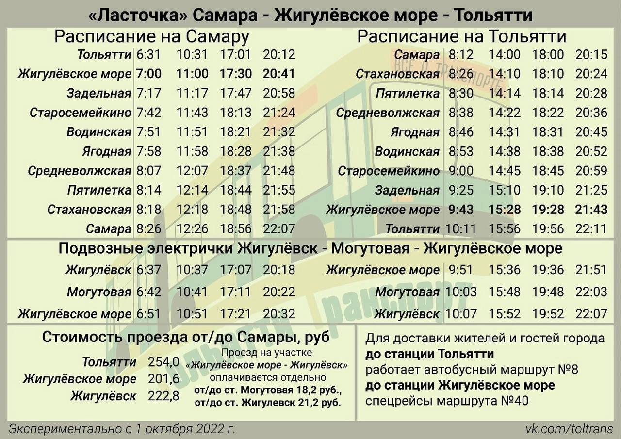 Жигулевское море самара электричка расписание