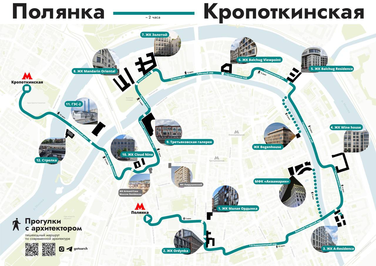 План экскурсии по москве 2 класс