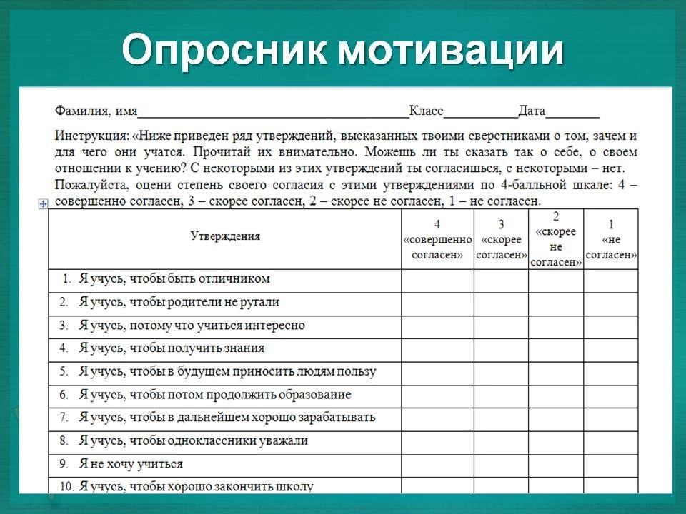 Опрос для индивидуального проекта