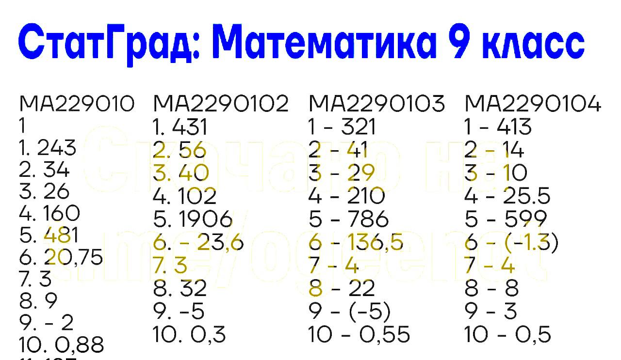 Канал телеграмма слив огэ фото 56