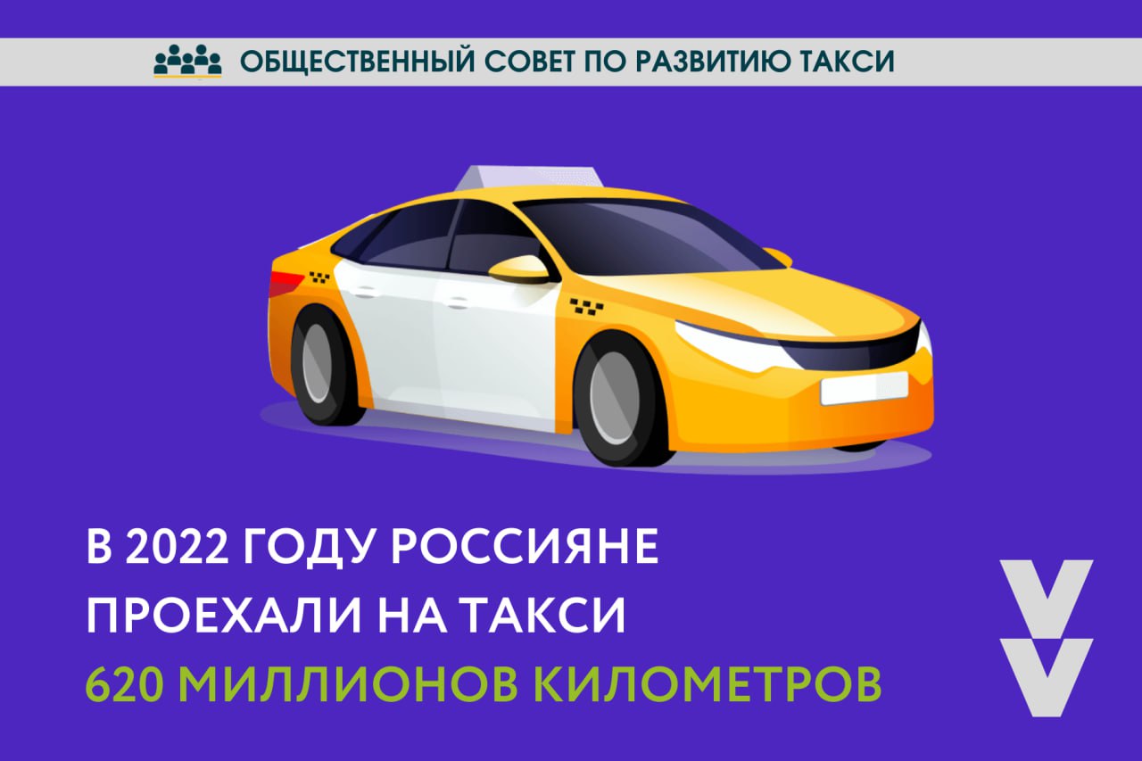 Бот такси. Приложение для таксистов. Чат таксистов. Шаблоны ответов клиентам в чате такси.