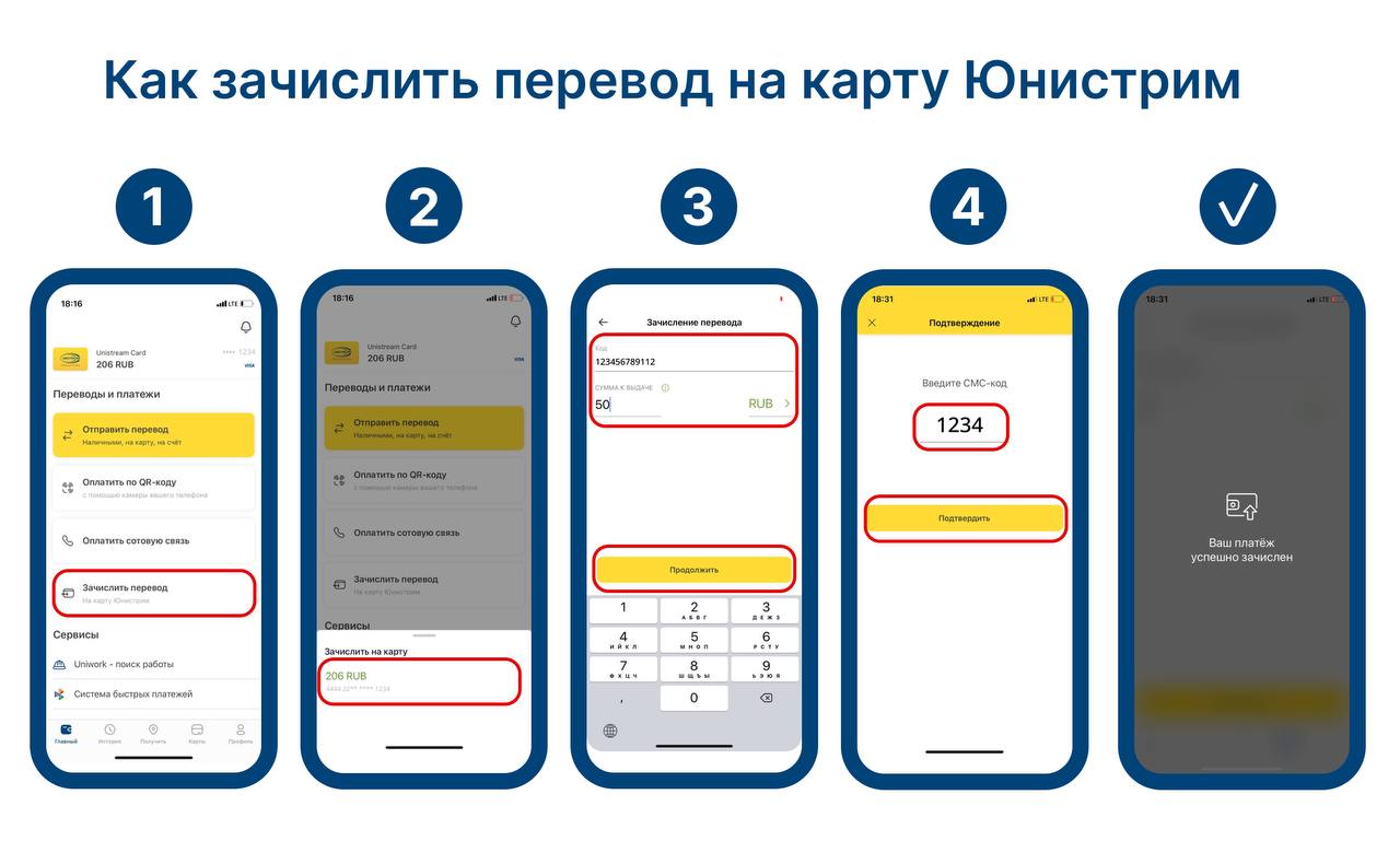 Юнистрим перевод отправлен. Карта Юнистрим. Виртуальная карта Юнистрим.