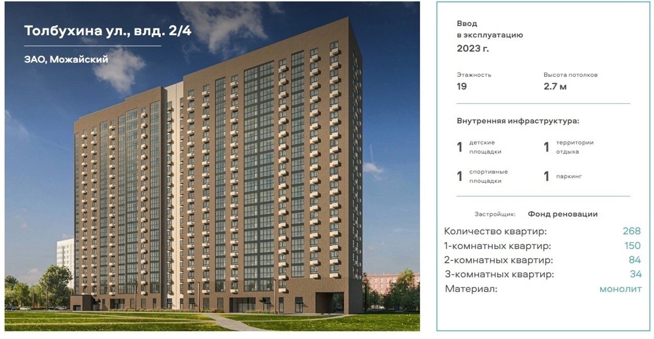 Программа реновации в москве список домов: Реновация в Москве - программа пересе