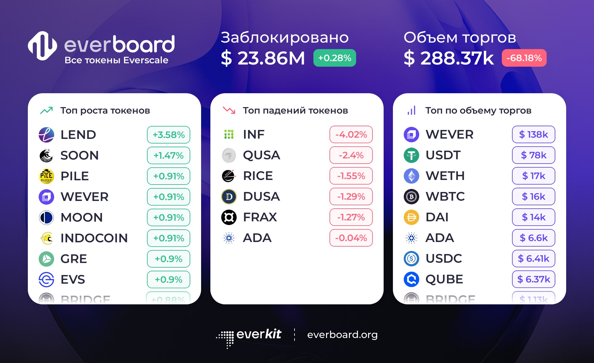 варфрейм убейте несколько 4 пилотов даргина во время скольжения до их падения на землю фото 44