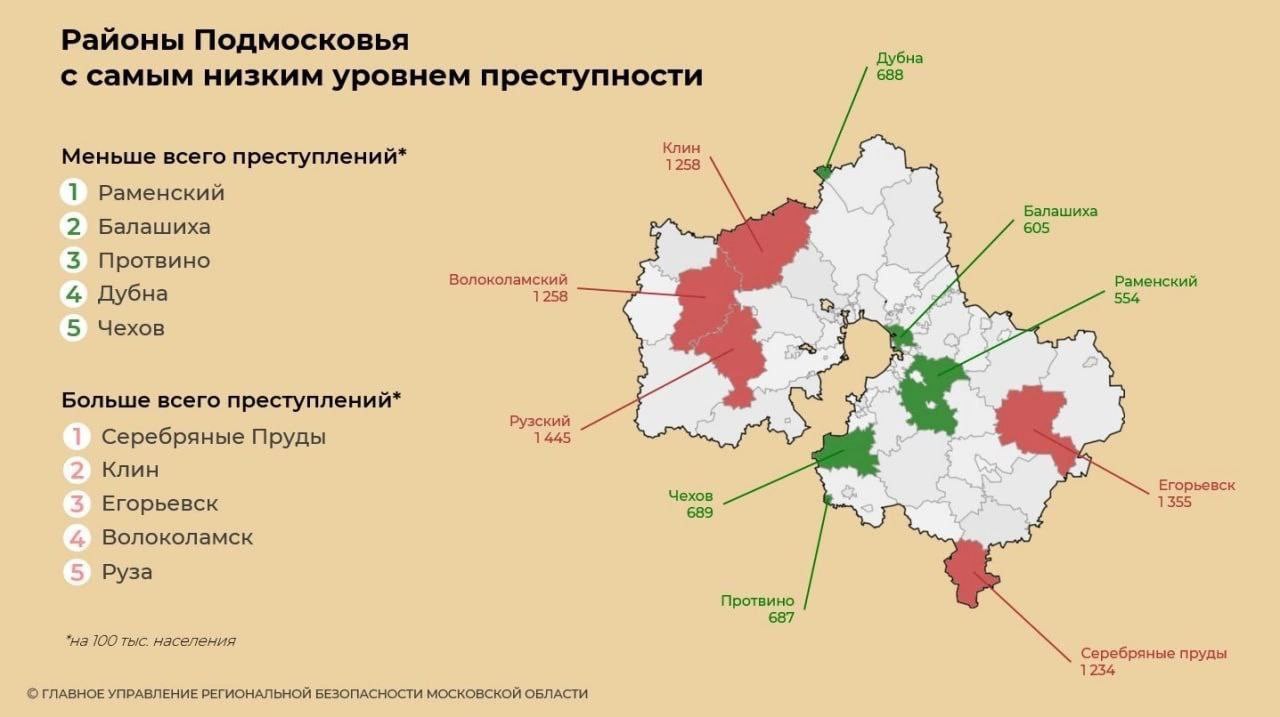 Самые криминальные города россии 2023