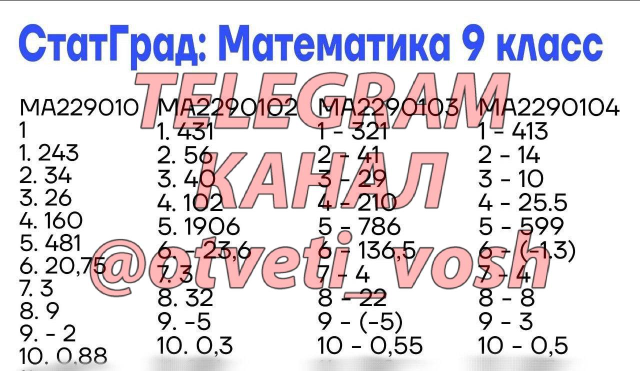 Статград математика