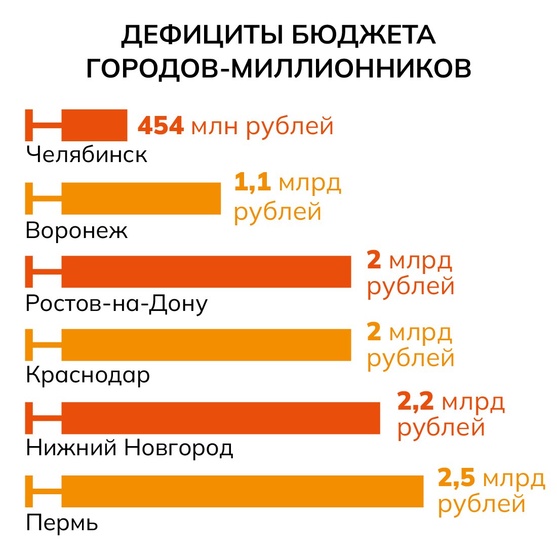 Знакомства в телеграмм канале воронеж фото 57