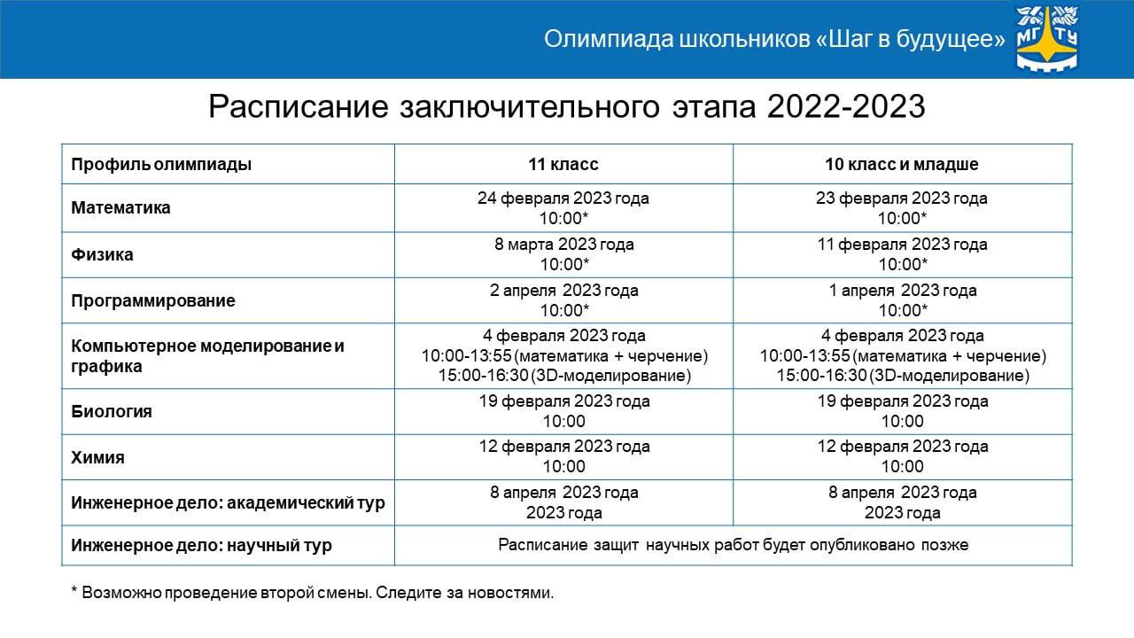 Путь регионов 2023 2024 расписание