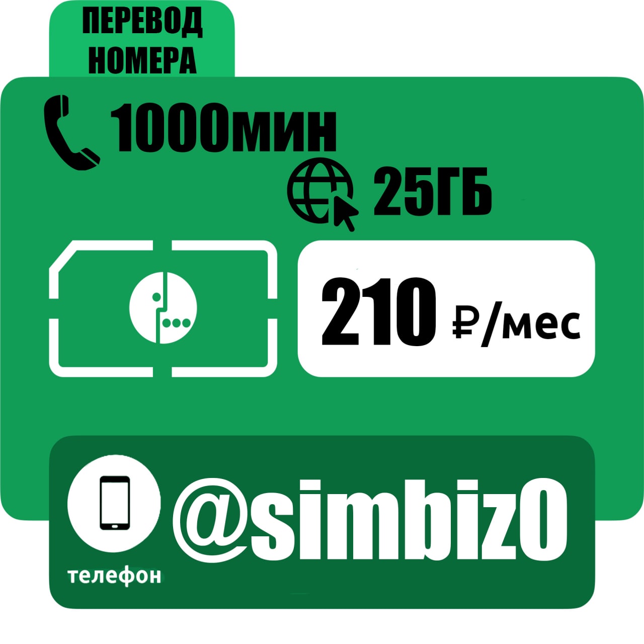 Сим карты телеграмм. Звонок с номера 1000. 5simbiz что это. Звонок от 1000.