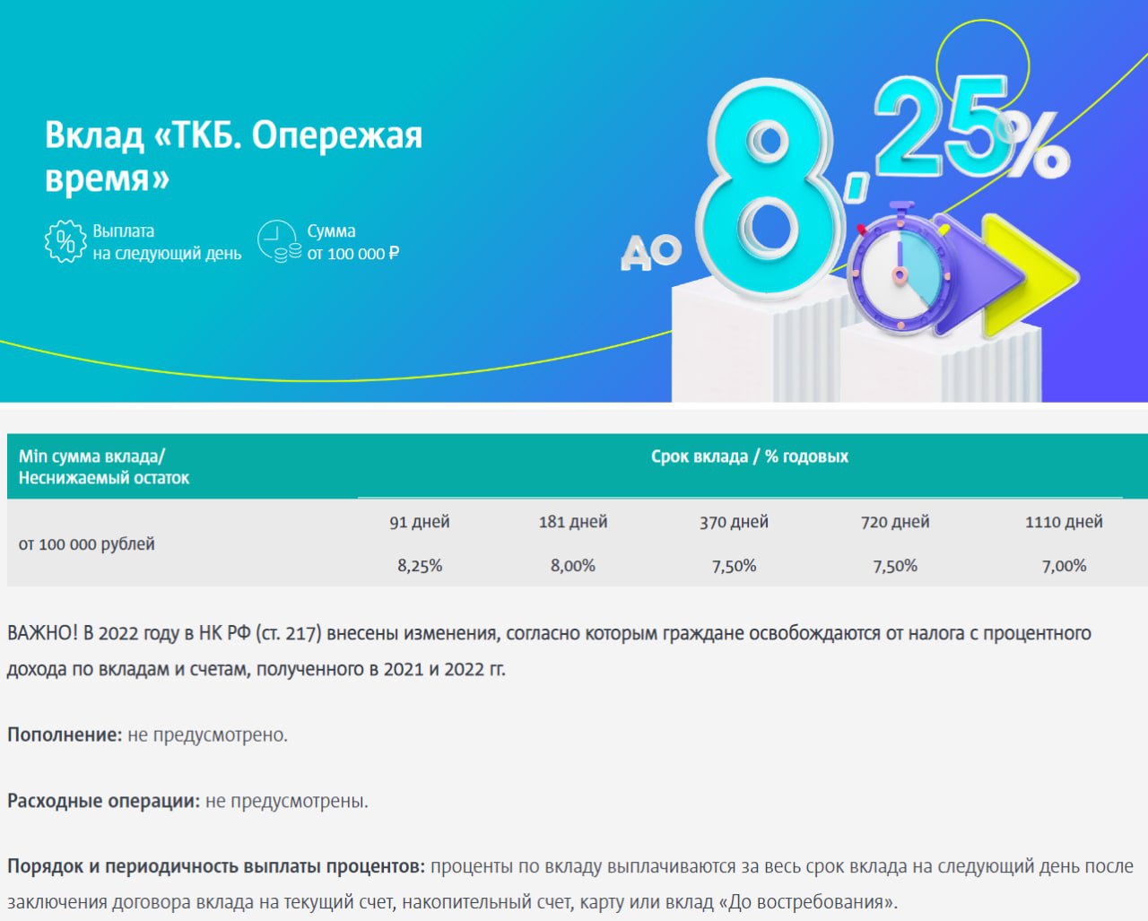 Ткб банк предоплаченная карта баланс проверить