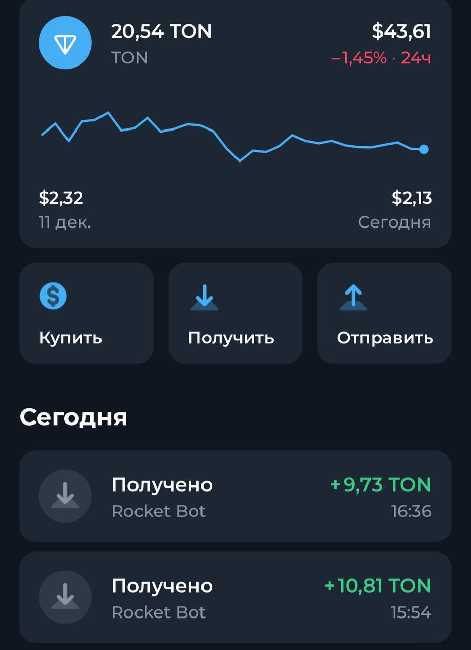 Тг премиум скрин Тг премиум скрин
