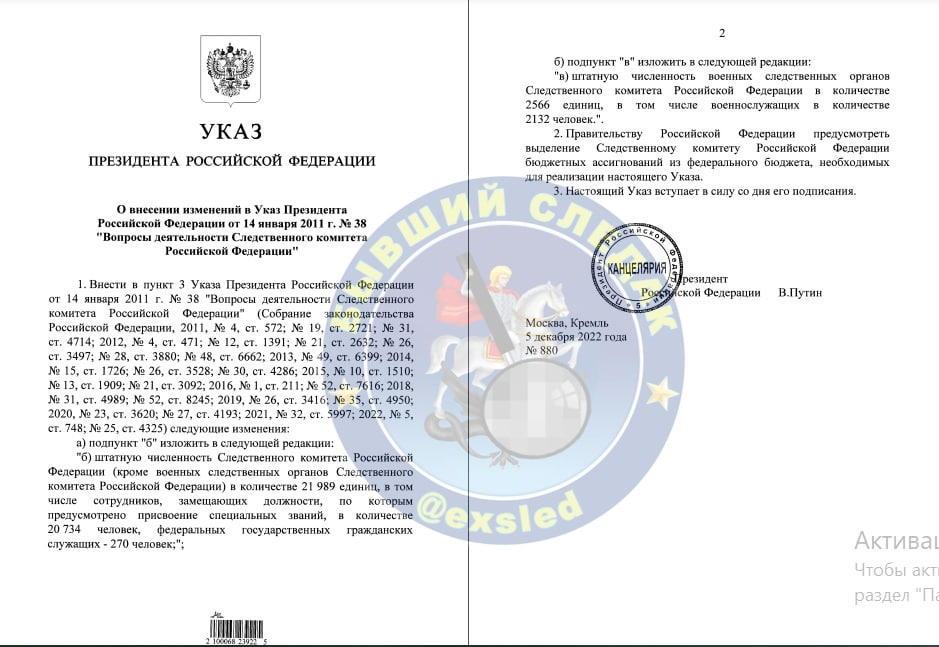 Указ 996 от 31.12 2022. Президенттин указы 270. Указ президента 98 от 05.03.2022.